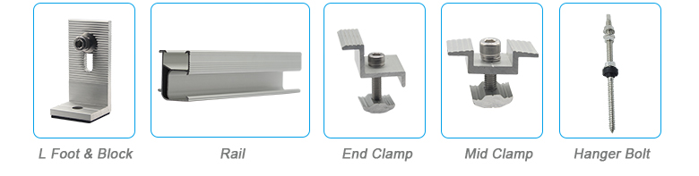 solar mounting bracket