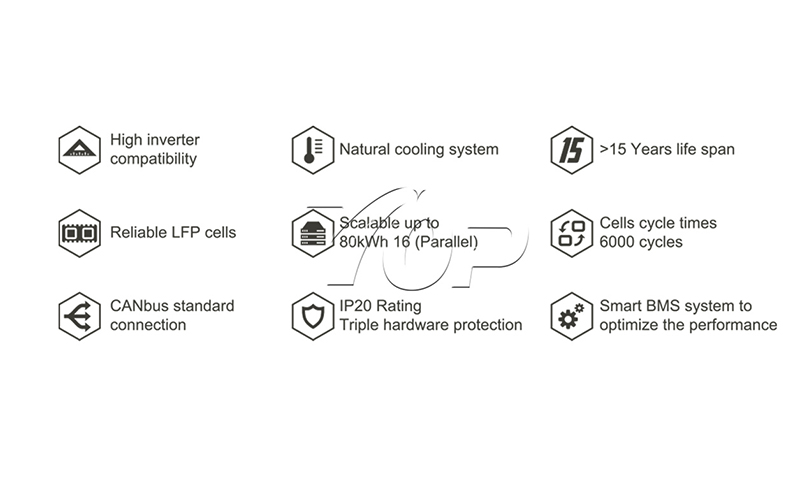 Lithium Ion Solar Energy Battery