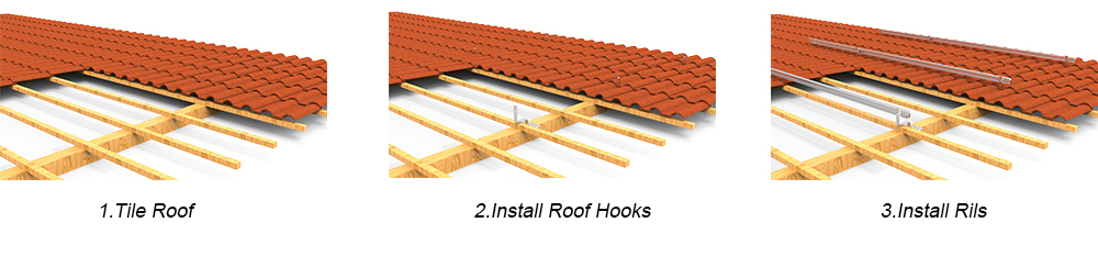 tile roof hooks for solar