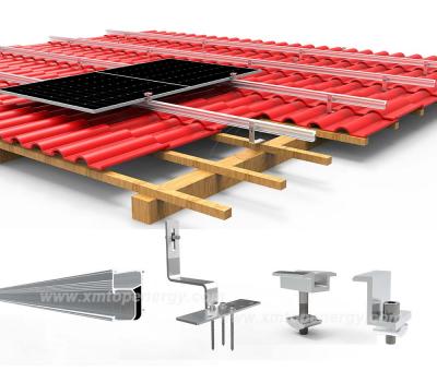 Solar Panel in Roof Mounting