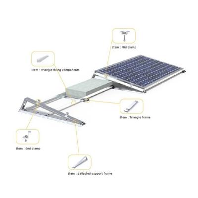 Solar Panel Ballast Mounting System