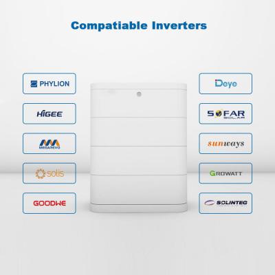 High Voltage Stack Mounted Lithium Energy Storage Battery Pack